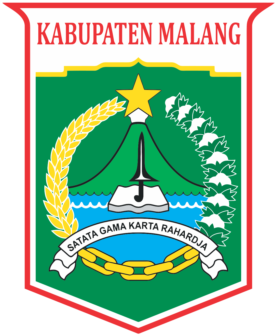 logo kabupaten malang