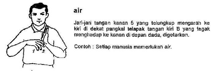 gambar sibi Air