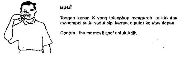gambar sibi Apel
