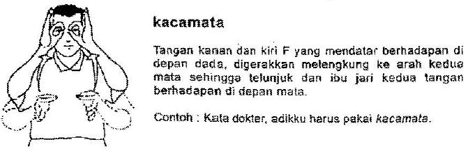 gambar sibi Kacamata